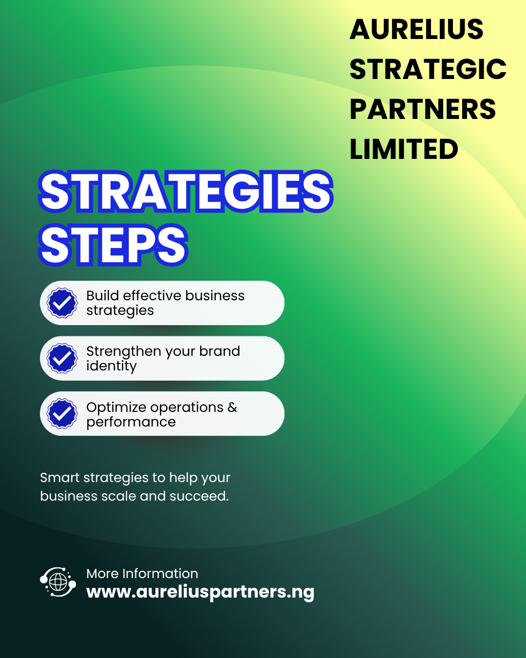 Evaluate Investment Opportunities: Secure 2026 Expert Steps