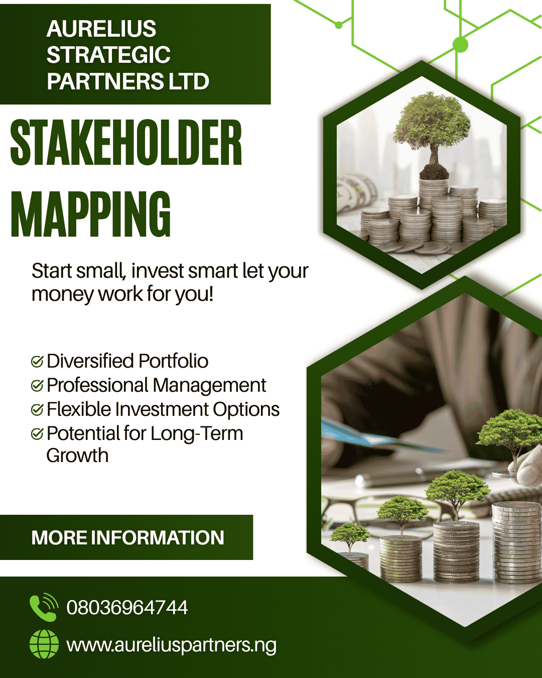 How to Create a Stakeholder Map for Market: Secure 2026Guide
