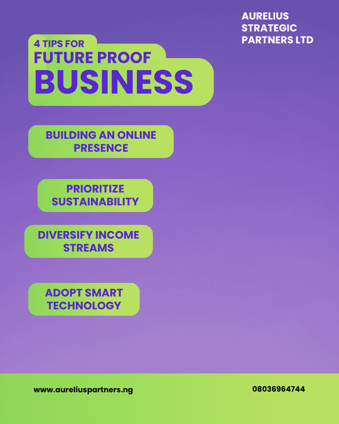 Nigeria Investment Opportunities for Foreign: Secure 2026